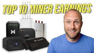 My Top 10 Most Profitable Crypto Miners 2023 [upl. by Oniskey]