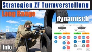 Long Range Turmverstellung Strategien deutsch vorhalten drüberhalten drunterhalten [upl. by Aneahs434]