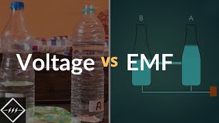 Voltage or Potential difference vs EMF  Easiest Explanation  TheElectricalGuy [upl. by Rrats]