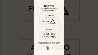 Bastos correspondencias [upl. by Yehs690]