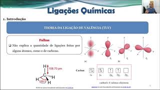 Teoria dos Orbitas Moleculares  Parte 1 Falhas na TLV Hibridação e TRPECV [upl. by Lekim378]