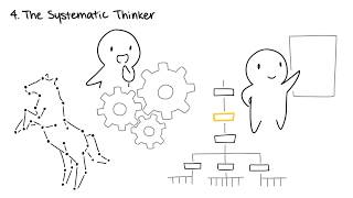 The 5 Types of Creative Thinkers [upl. by Hallerson]