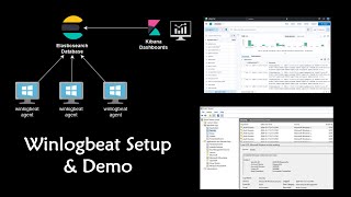 Setup Winlogbeat for centralized Windows event logs [upl. by Doig]