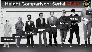 Serial Killer Height Comparison  Notorious Serial Killer Heights [upl. by Ynnob]