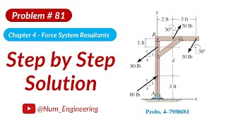 4–81 Two couples act on the frame If d  4 ftstatics [upl. by Alva]