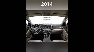 Evolution of Kia Optima interior 20012024automobilekia [upl. by Weiss326]