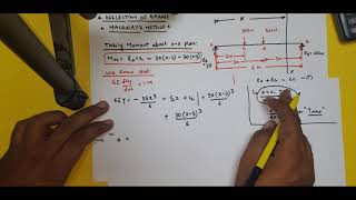 DEFLECTION OF BEAM  MACAULAYS METHOD  SIMPLY SUPPORTED BEAM WITH SEVERAL POINT LOAD [upl. by Ellednahc]