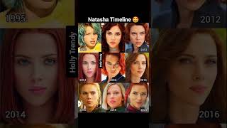 Natasha Romanoff Timeline at Marvel Cinematic Universe 😈✨ [upl. by Aihsar]