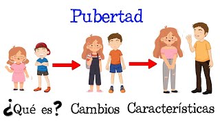 💥 ¿Qué es la Pubertad 💥 Fácil y Rápido  BIOLOGÍA [upl. by Ycniuqed320]