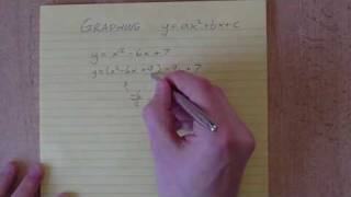 24 Graphing Quadratics y  ax2  bx  c [upl. by Aiynat481]