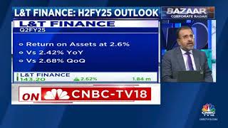 LampT Finance Completes 30 Years Insights from the MD amp CEO on CNBCTV18 [upl. by Atsedom]