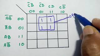 Basics of Karnaugh Map KMap  Prime Implicants Essential Prime Implicants and Its Limitations [upl. by Lovich396]