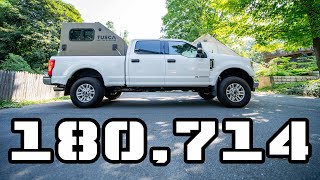 67 PowerStroke July 2024 Maintenance Update [upl. by Aihsiyt927]