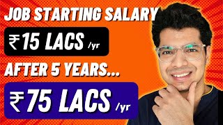 7 Highest Paying Jobs In India  Best Career Options  College Students  Ayushman Pandita Hindi [upl. by Asiuqram516]