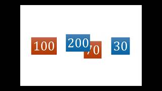 Partitioning 3 digit numbers  Addition and Subtraction  Year 4 [upl. by Kyla]