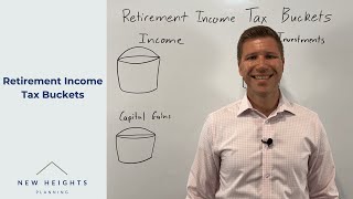 Retirement Income Tax Buckets [upl. by Thinia]