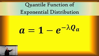 Quantile Function of Exponential Distribution [upl. by Nagar]