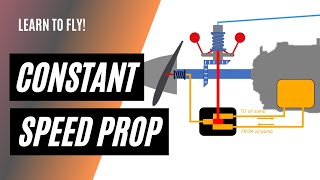 How a Constant Speed Propeller Works  Commercial Pilot Training [upl. by Anavi]