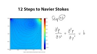 12 Steps to NavierStokes  Step 10 Poisson Equation [upl. by Artekal832]