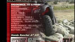 ATV Television QuickTest  2004 Honda Rancher 400AT 4x4 [upl. by Nomaj]