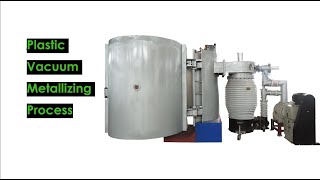 Vacuum metallizing coating process for plastic [upl. by Orimisac25]