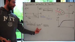 Approximation dune fonction de transfer v2024 [upl. by Lorenz]