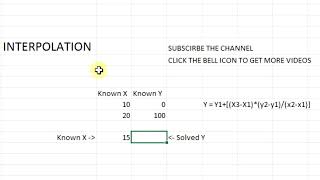 INTERPOLATION IN EXCEL  how to interpolate in excel [upl. by Okihsoy]