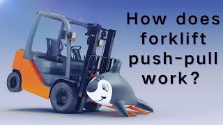 How does forklift pushpull slip sheet attachment work？ [upl. by Ancilin]