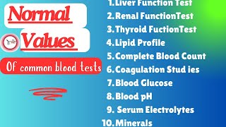 MLTquestionworld Laboratory Normal Values [upl. by Adnoluy490]