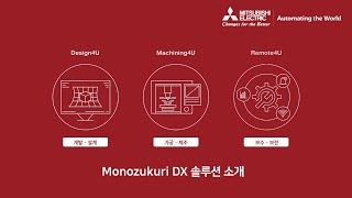 미쓰비시전기 Monozukuri DX 솔루션 소개 [upl. by Santos]