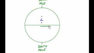 The Coriolis Effect Explained [upl. by Ansell]