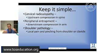 But what if its not Thoracic Outlet Syndrome What other diagnosis might it be [upl. by Anisor]