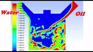 Ansys Fluent Tutorial for beginners  Multiphase Flow  Three Phases  Ansys Workbench [upl. by Rex]