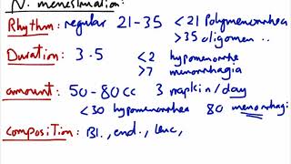 physiology endometrial  cervical  vaginal cycles [upl. by Satterlee]