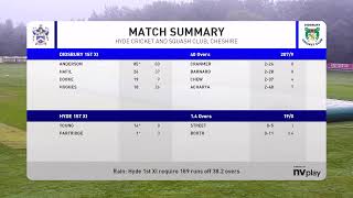 Cheshire Cup Final 2024  Hyde CC 1st XI vs Didsbury CC 1st XI [upl. by Noland832]