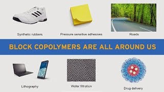 Plastic Confections Block Copolymers [upl. by Nwahsid]