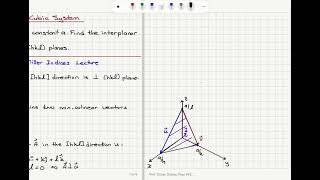 The Interplanar Spacing in a Cubic System [upl. by Oznerol]