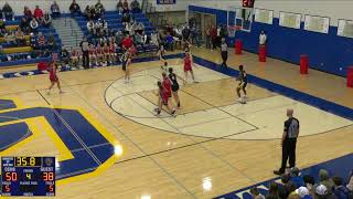 TipOff Tournament Trinity Lutheran vs Bend High Girls Varsity Basketball [upl. by Adirem]