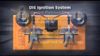 Autolite  Spark Plug Metallurgy and Testing [upl. by Mieka]