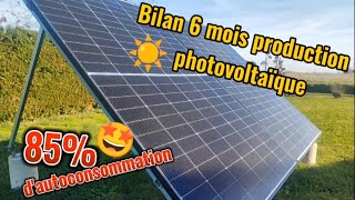 Bilan 6 mois de production photovoltaïque [upl. by Ennaed]