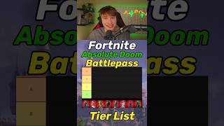 Marvel Battlepass Tier List fortnite [upl. by Bedad]