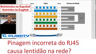 Problema na pinagem do RJ45 [upl. by Blisse]