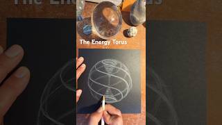 How to draw the Energy Torus with Flowing Vortex’s Fast [upl. by Haskel]