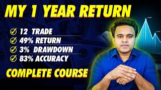 MY 1 YEAR RETURN  Best option strategy  Monthly income from trading  TRADING PLUS [upl. by Eimmelc]