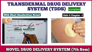 Transdermal drug delivery system TDDS  Novel Drug Delivery System 7th semester [upl. by Eednac730]