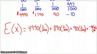 Expected Value and Gambling [upl. by Ladnyk]