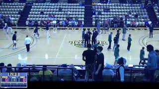 Tyler Junior College vs Panola College Womens Varsity Basketball [upl. by Atiken]