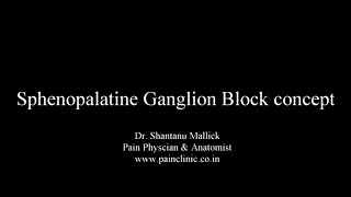 Sphenopalatine Ganglion Block concept by Dr Shantanu Mallick [upl. by Arramas177]