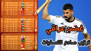 ترتيب مجموعات تصفيات اسيا لكاس العالم بعد الجولة الخامسة 😳🔥 [upl. by Arama632]