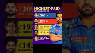 Richest player in ipl ipl viralvideo cricket cricketshorts youtubeshorts shorts rohitsharma [upl. by Pestana463]